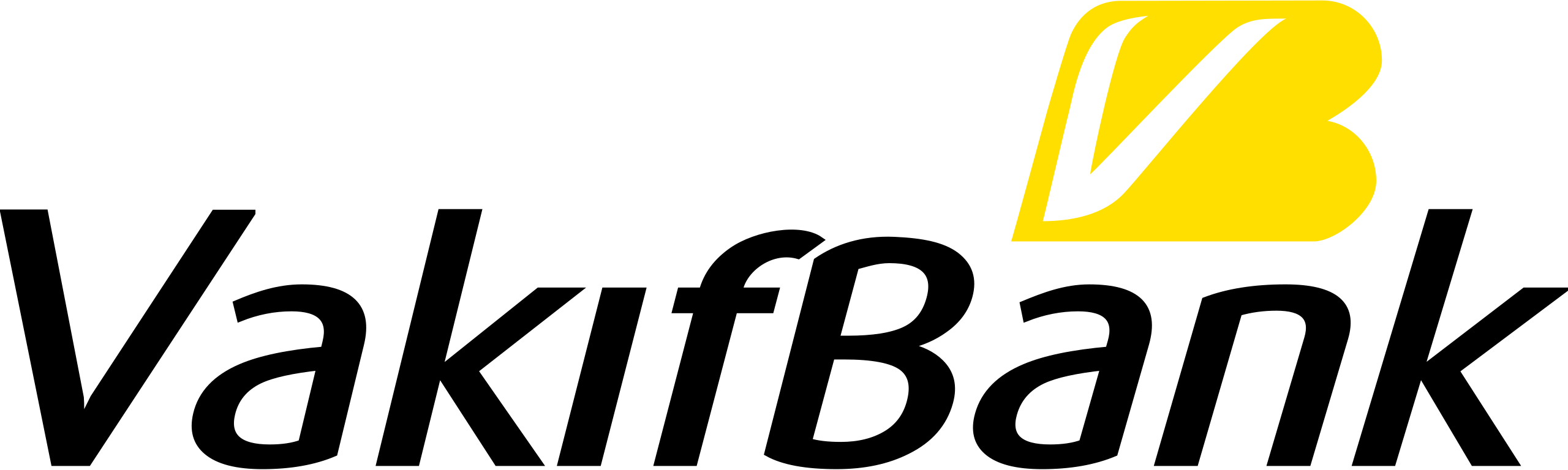 Vakifbank. Vakif Bank лого. Vakifbank Black logo. Vakif Bank app.